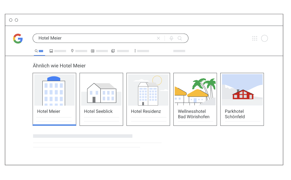 Google Hotel Suche