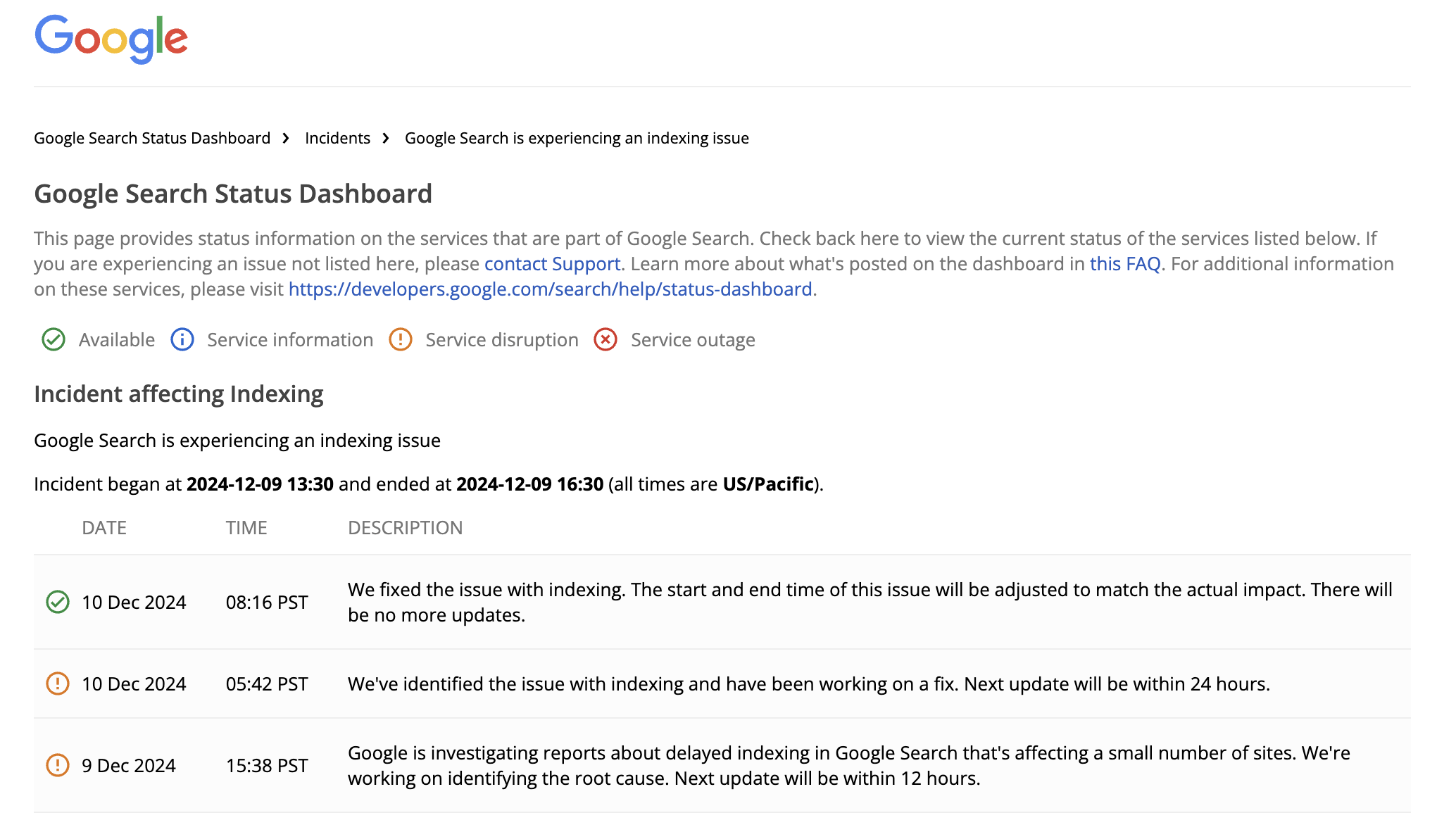 Google Indexierungsprobleme gelöst 10.12.24