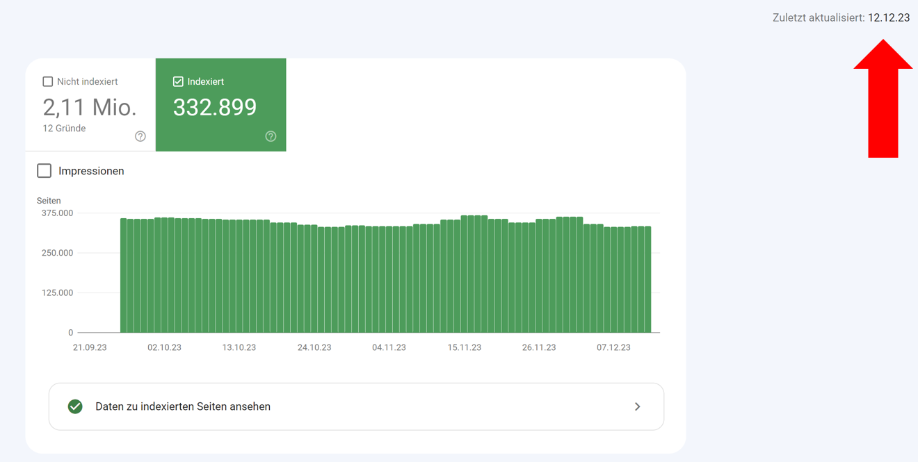 Google Search Console: Indexing Report wurde seit dem 12. Dezember nicht aktualisiert