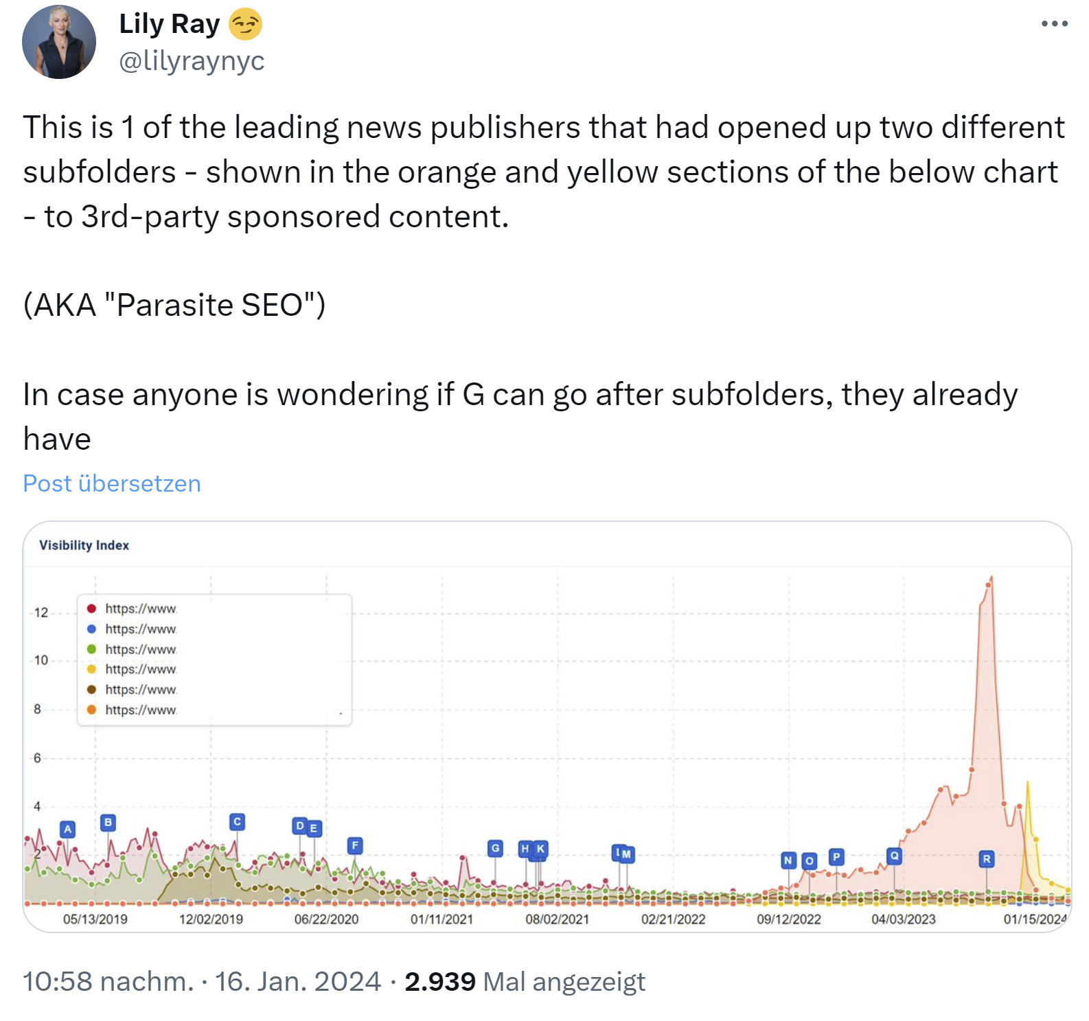 Google kann Parasite SEO und Third Party Content erkennen und abwerten