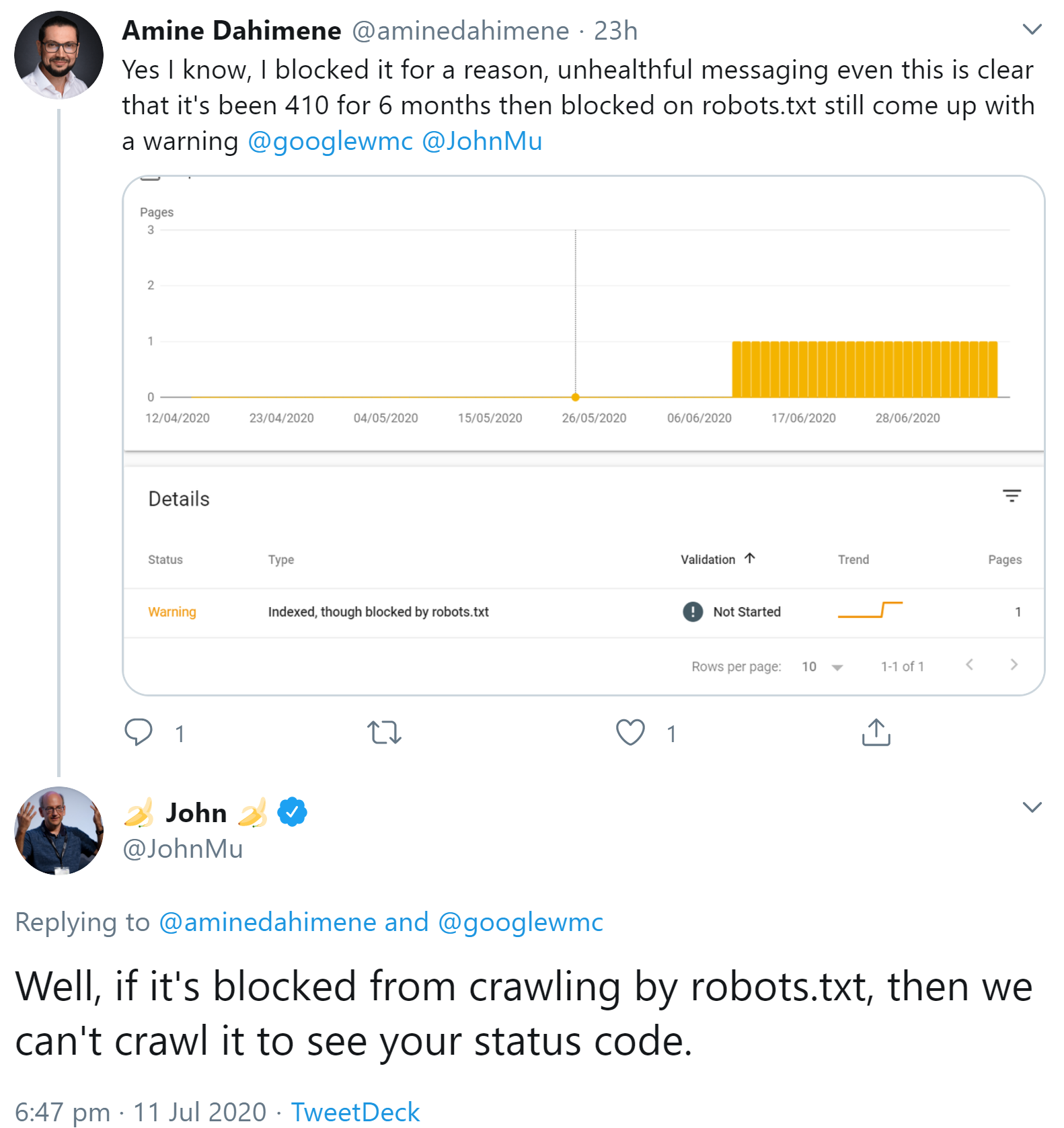 Google kann HTTP-Status nicht auslesen, wenn eine URL per robots.txt gesperrt ist