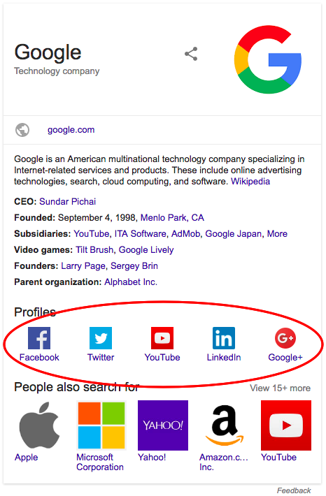 Google Knowledge Panel: soziale Profile
