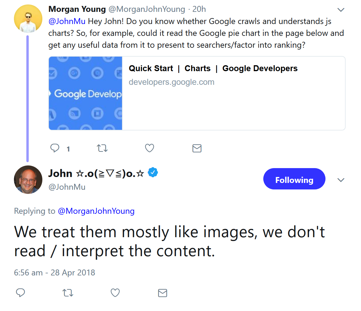 Google: Inhalte von JavaScript-Charts werden nicht ausgelesen