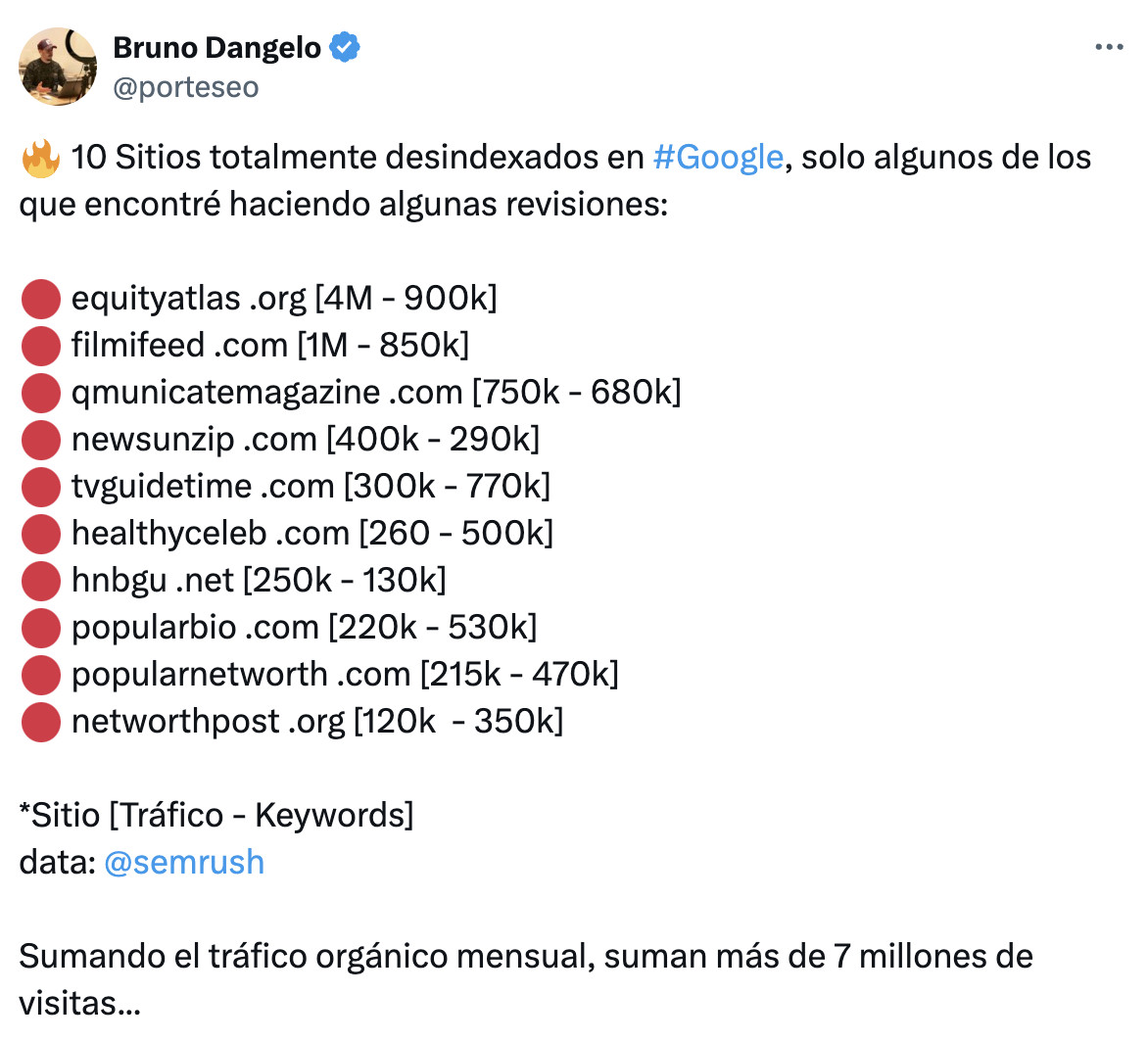 Google: Beispiel für Websites, die mit einer manuellen Maßnahme belegt wurden