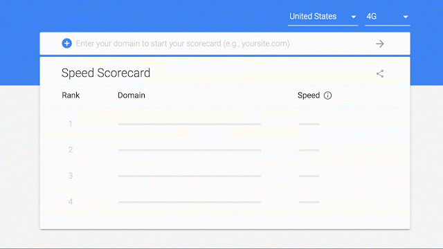 Google Mobile Speed Scorecards
