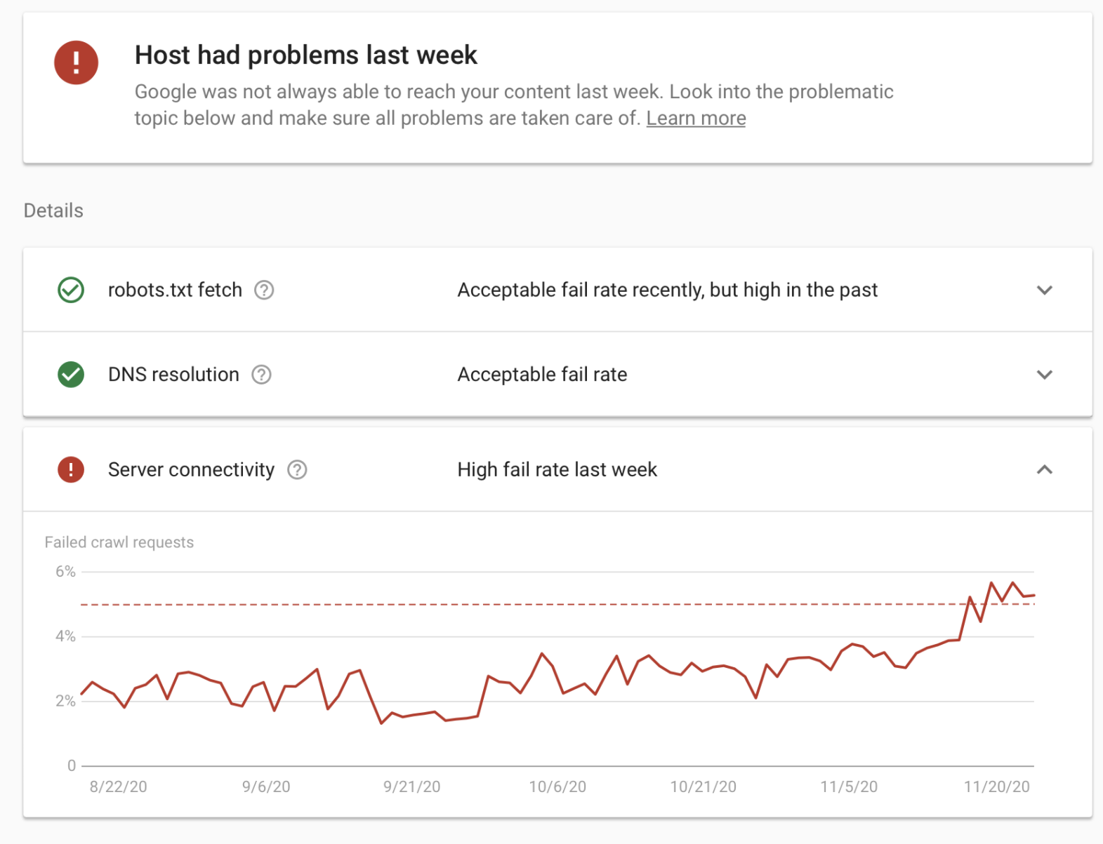 Google: Neue Crawling-Statistiken: Host Status-Bericht