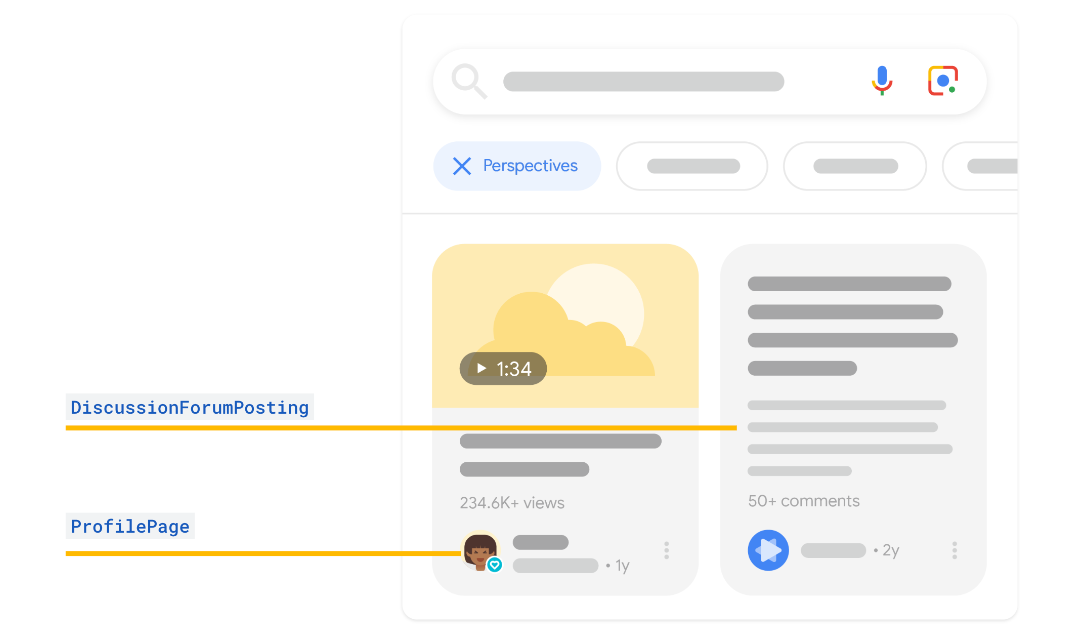 Discussions and Forums