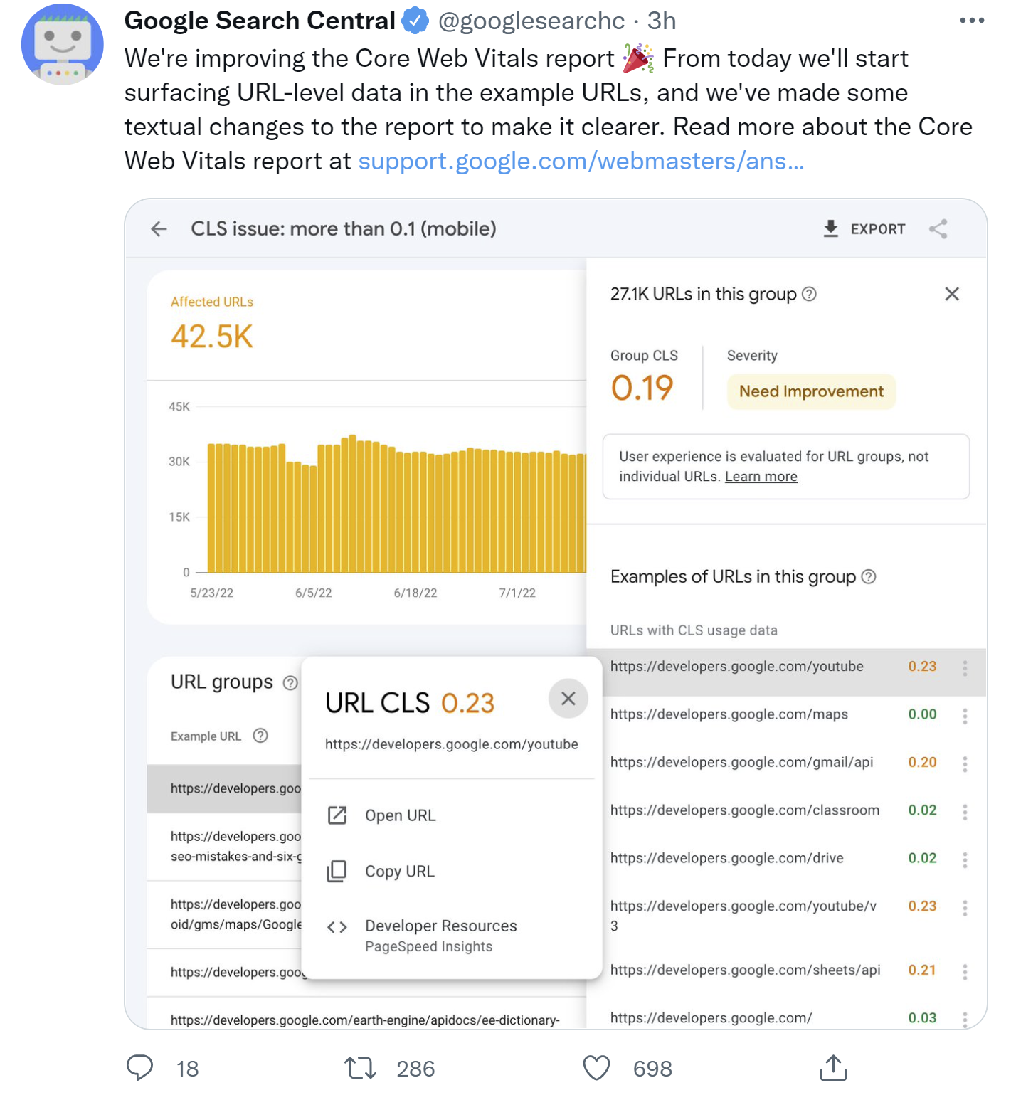 Google per Twitter: neuer Core Web Vitals Report in der Search Console