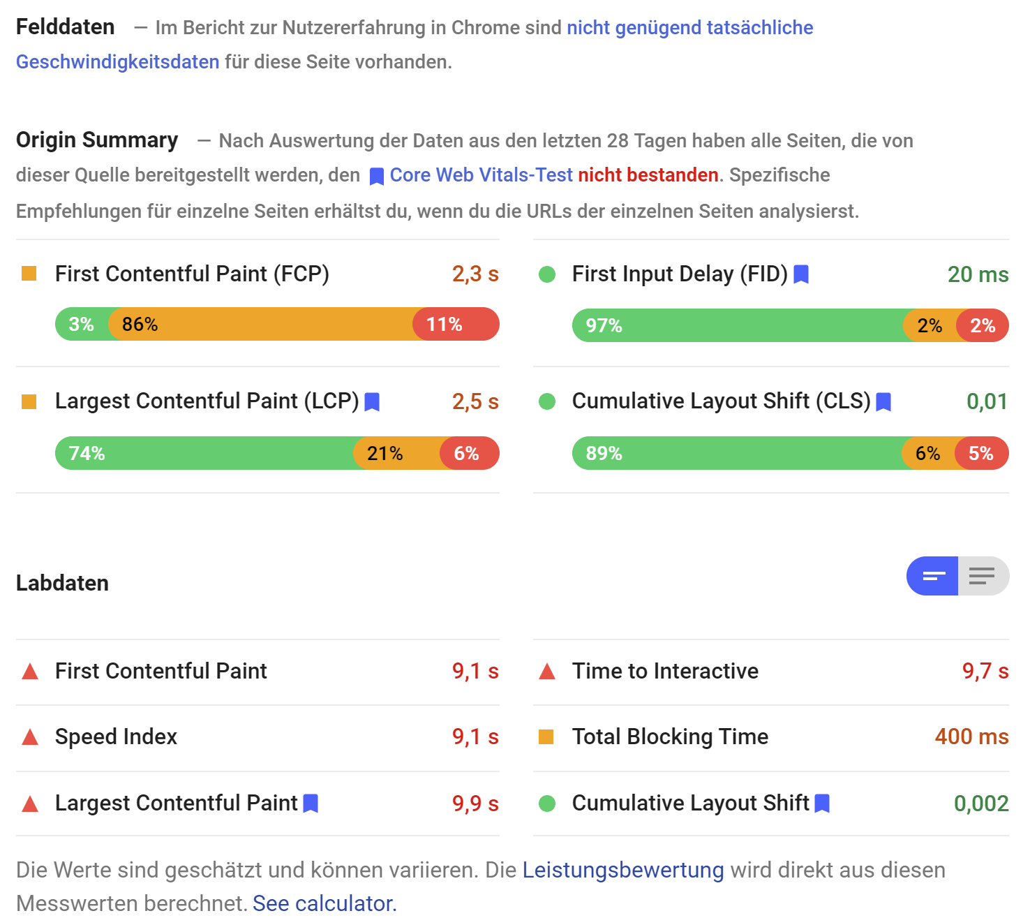 Google PageSpeed Insights: Beispielergebnis