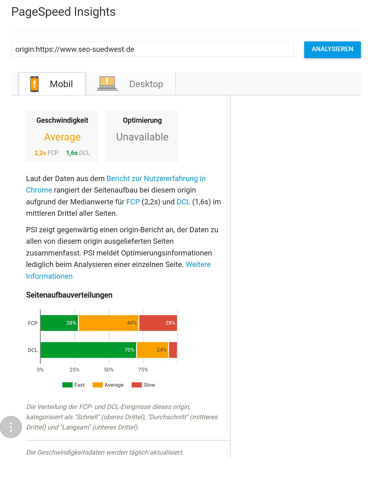Google PageSpeed Insights: Ergebnis für komplette Webseite