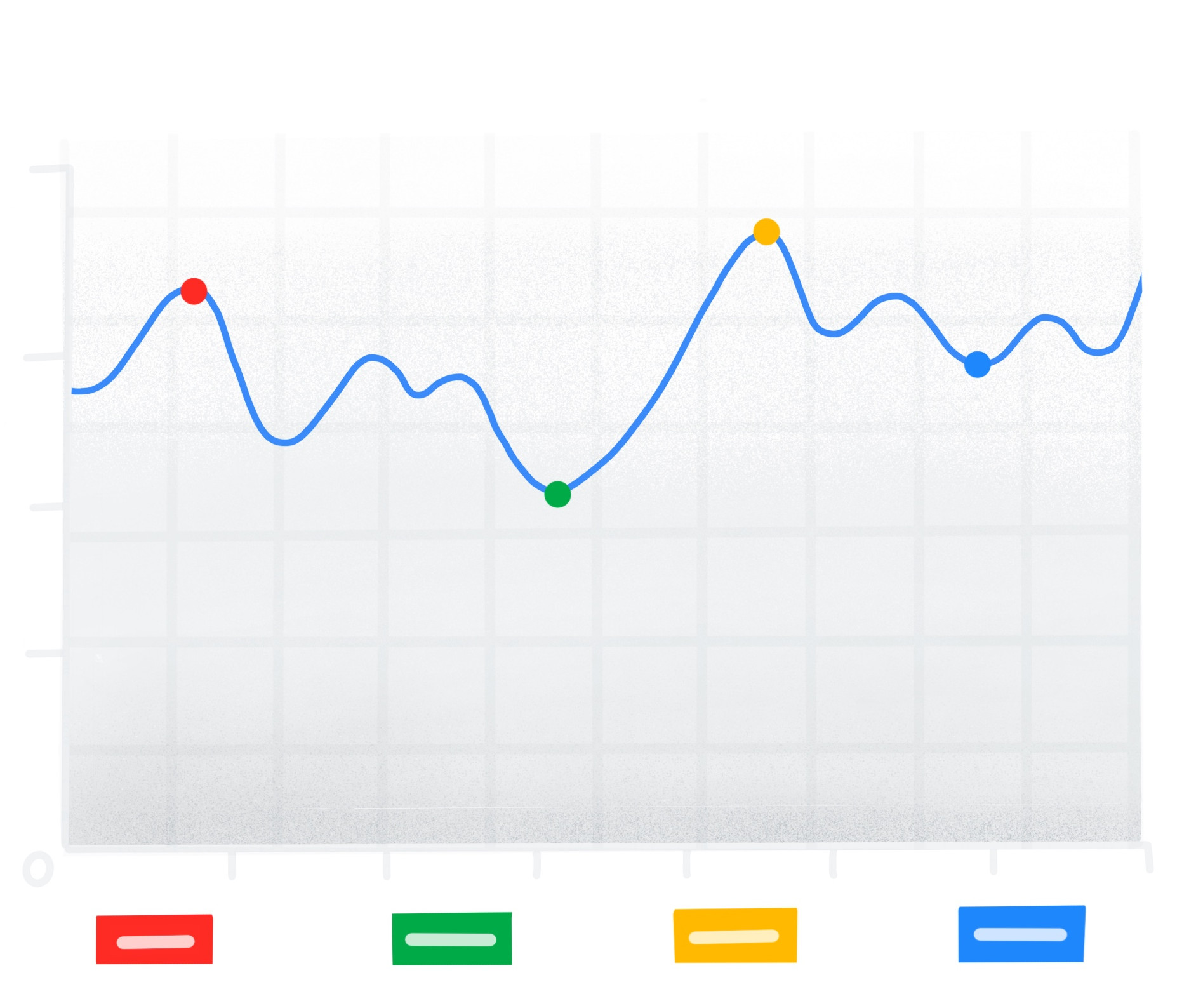 Google Podcast Manager