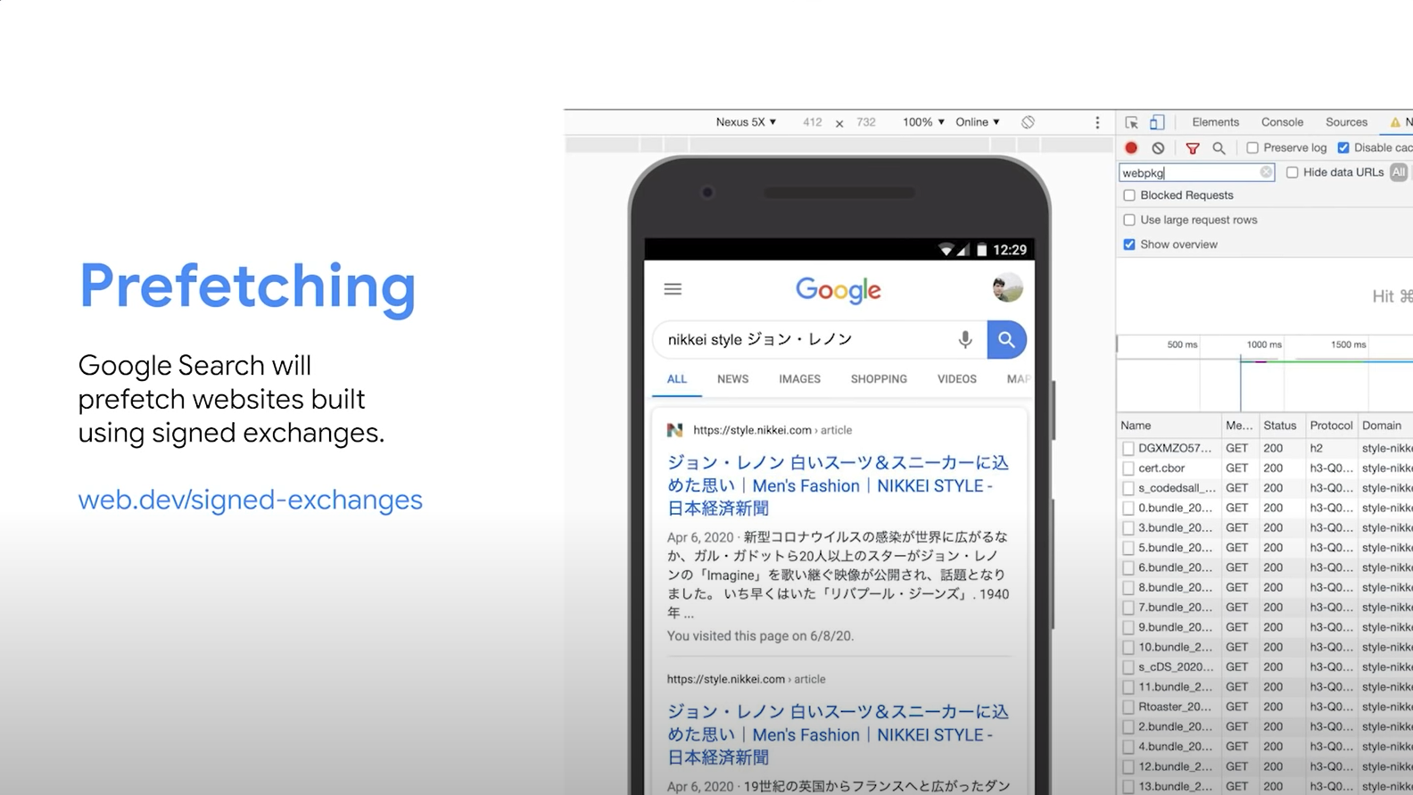 Signed Exchanges und Prefetching