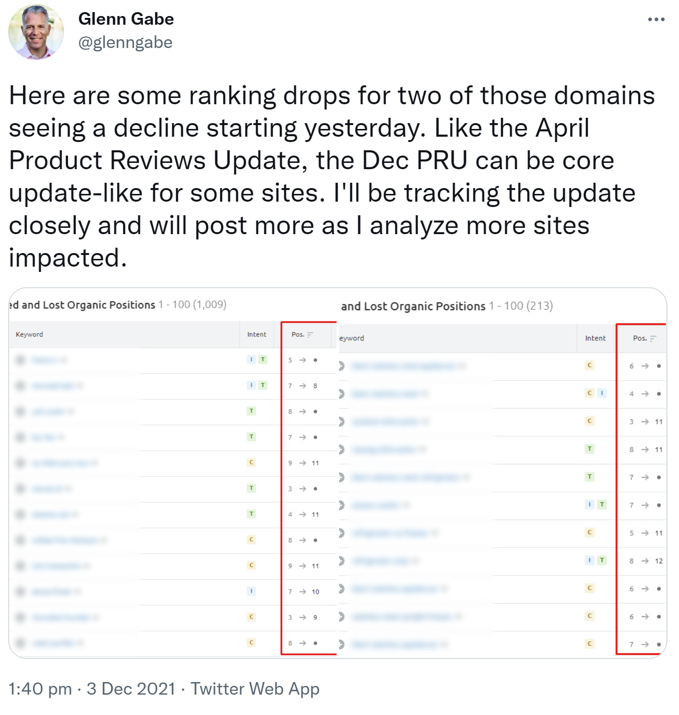 Google Product Reviews Dezember 2021: Post von Glenn Gabe