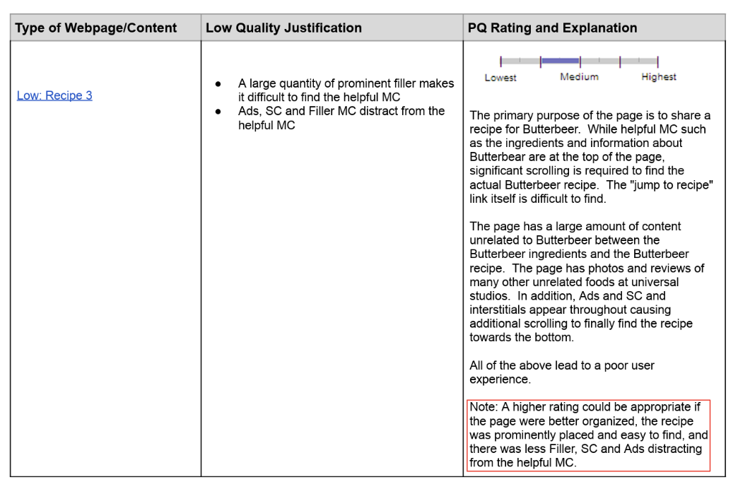 Google: Die Platzierung von Rezepten kann sich auf die Qualitätsbewertung auswirken