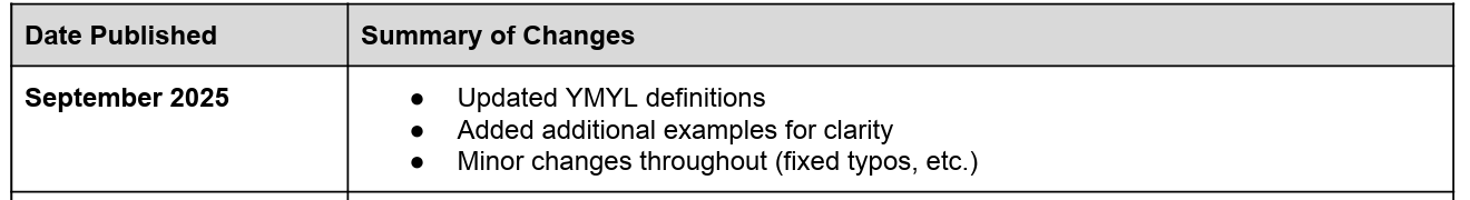 Google Quality Rater Guidelines September 2025: Änderungen