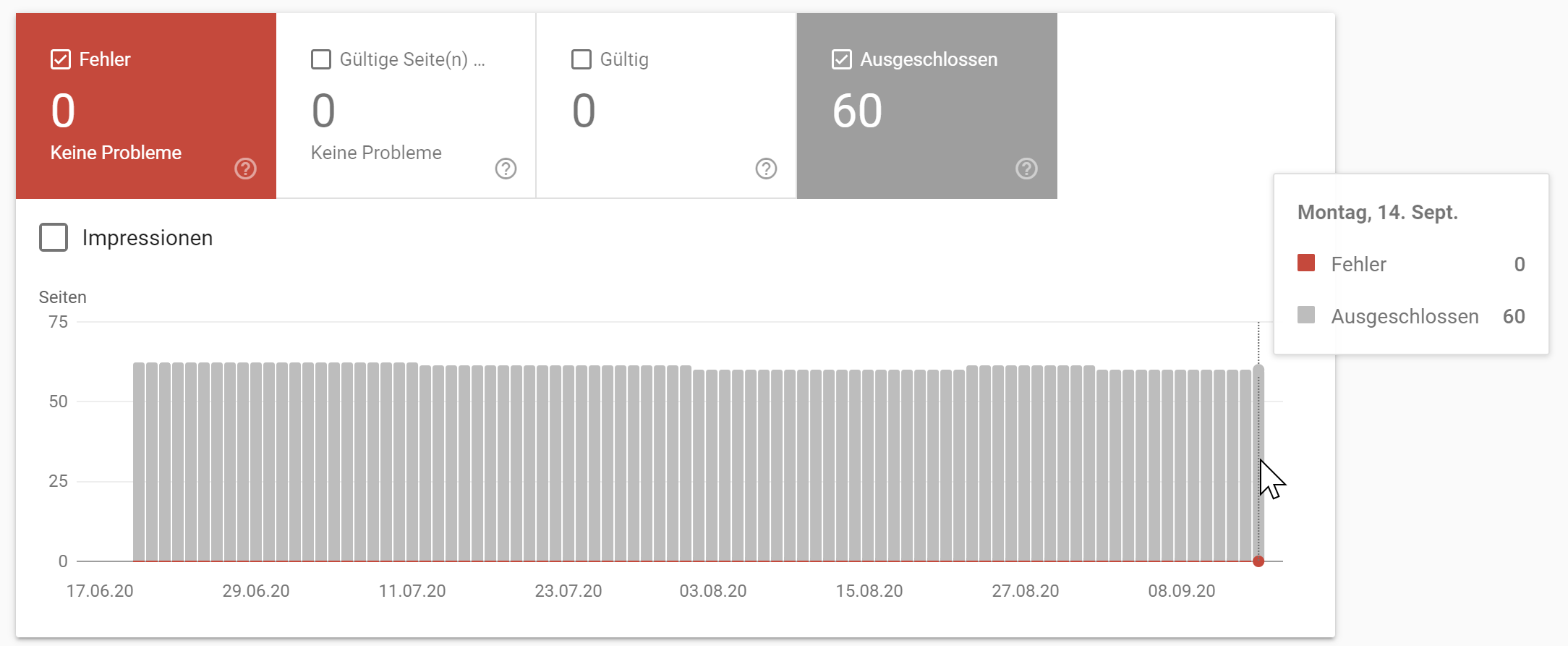 Google: Daten im Report zur Indexabdeckung sind wieder aktuell