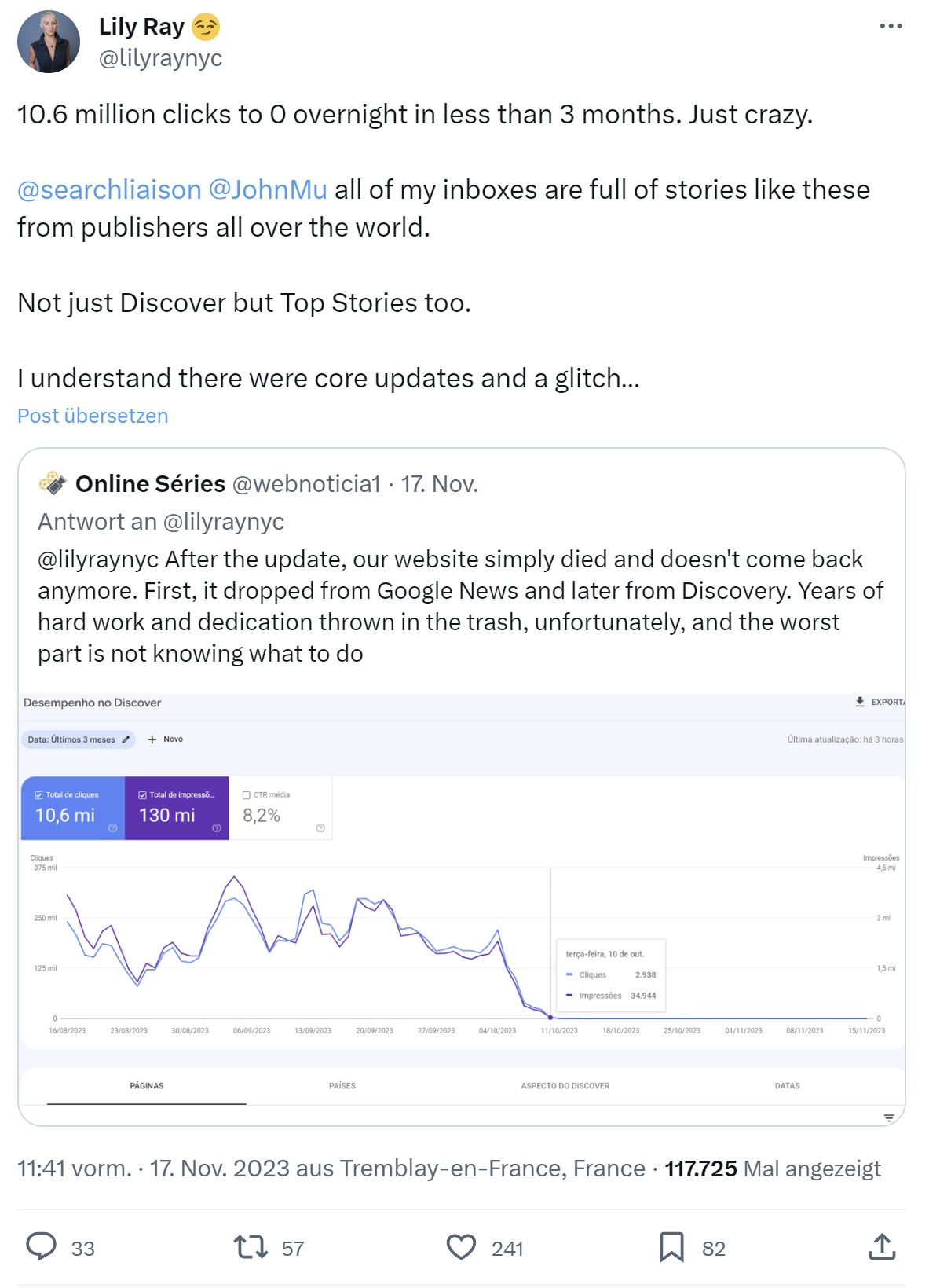 Google Discover: Rückgang bei vielen Websites - Lily Ray auf Twitter
