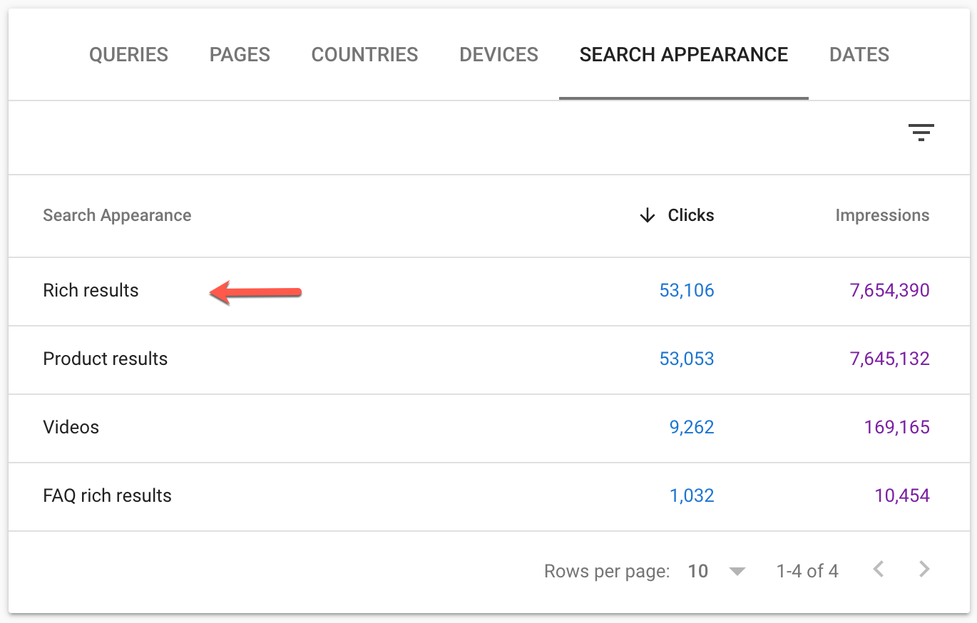 Google Search Console: Rich Results im Leistungsbericht