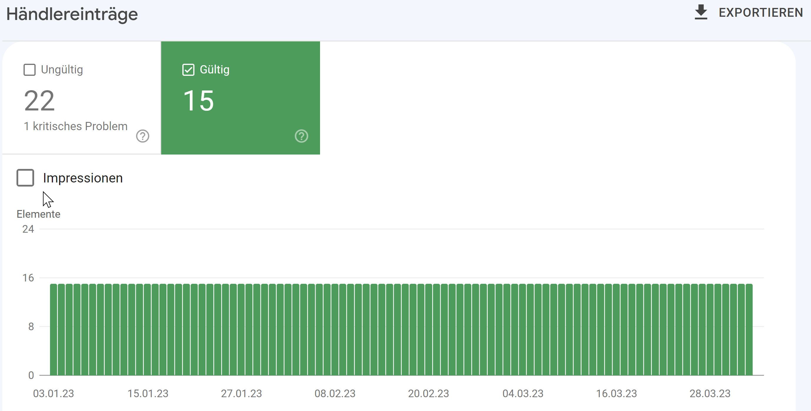 Google Search Console: Bericht für Händlereinträge mit Impressionen