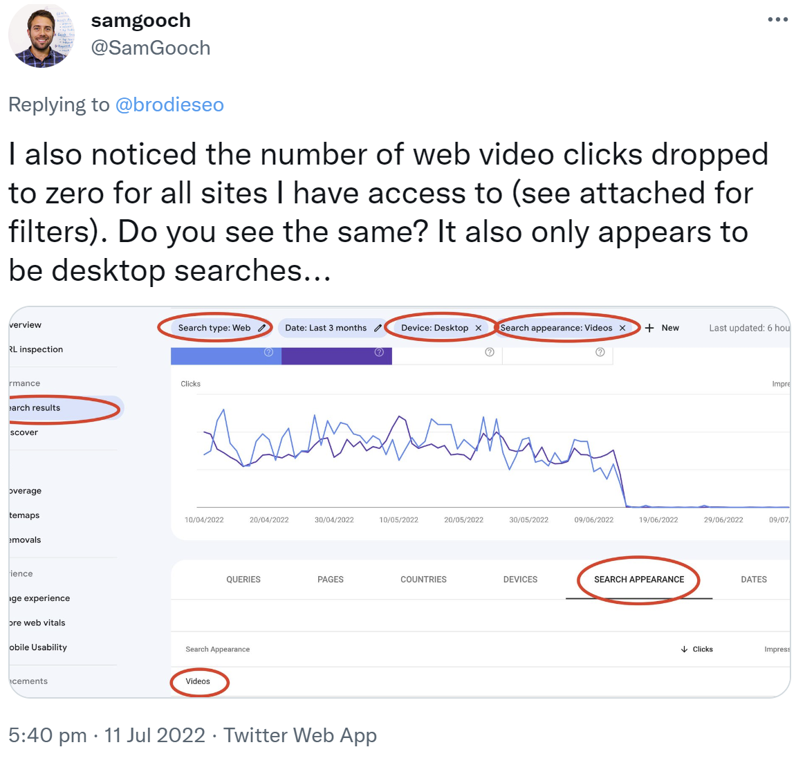 Google: fehlerhafte Zahlen im Leistungsbericht für Videos - Tweet