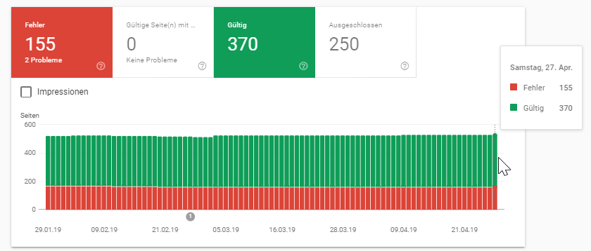 GSC: Report zur Indexabdeckung liefert wieder aktuelle Zahlen