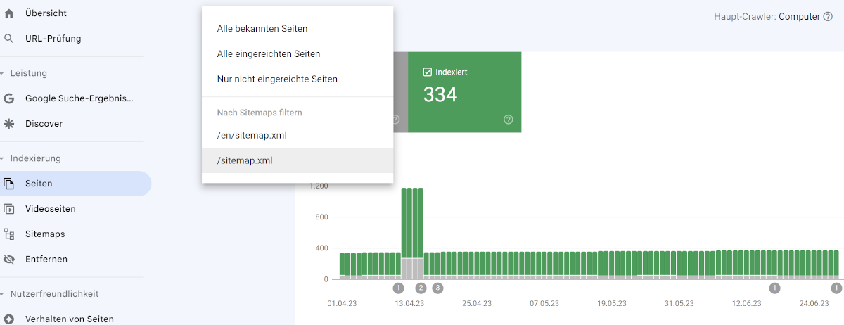 Google Search Console: Seitenindexierung nach Sitemap