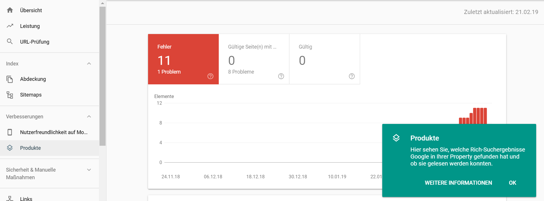 Google Search Console: jetzt mit Hinweisen zu Produkt-Markup