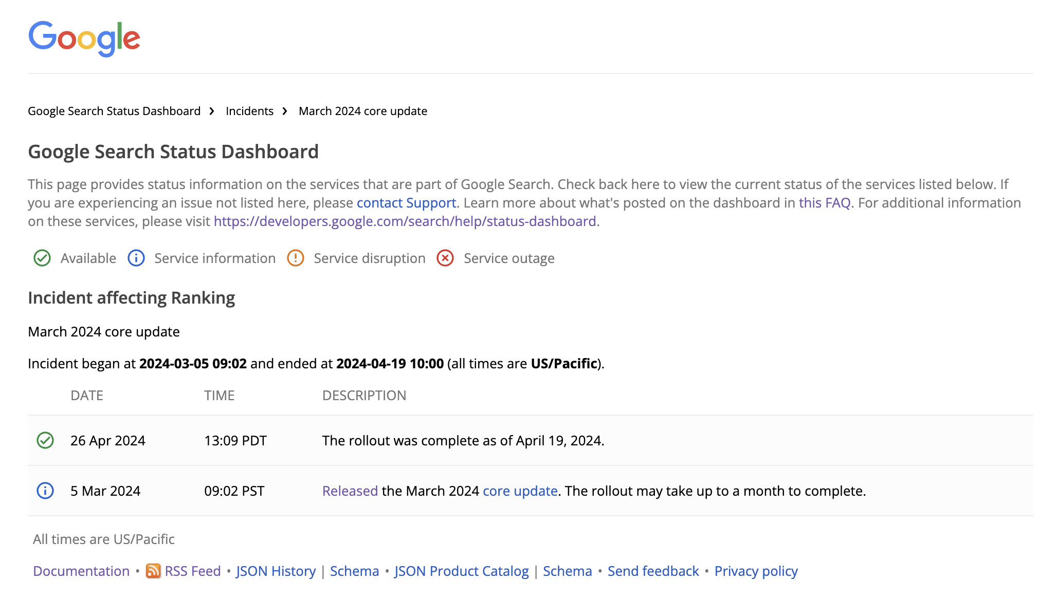 Google Search Status vom 27.04.24