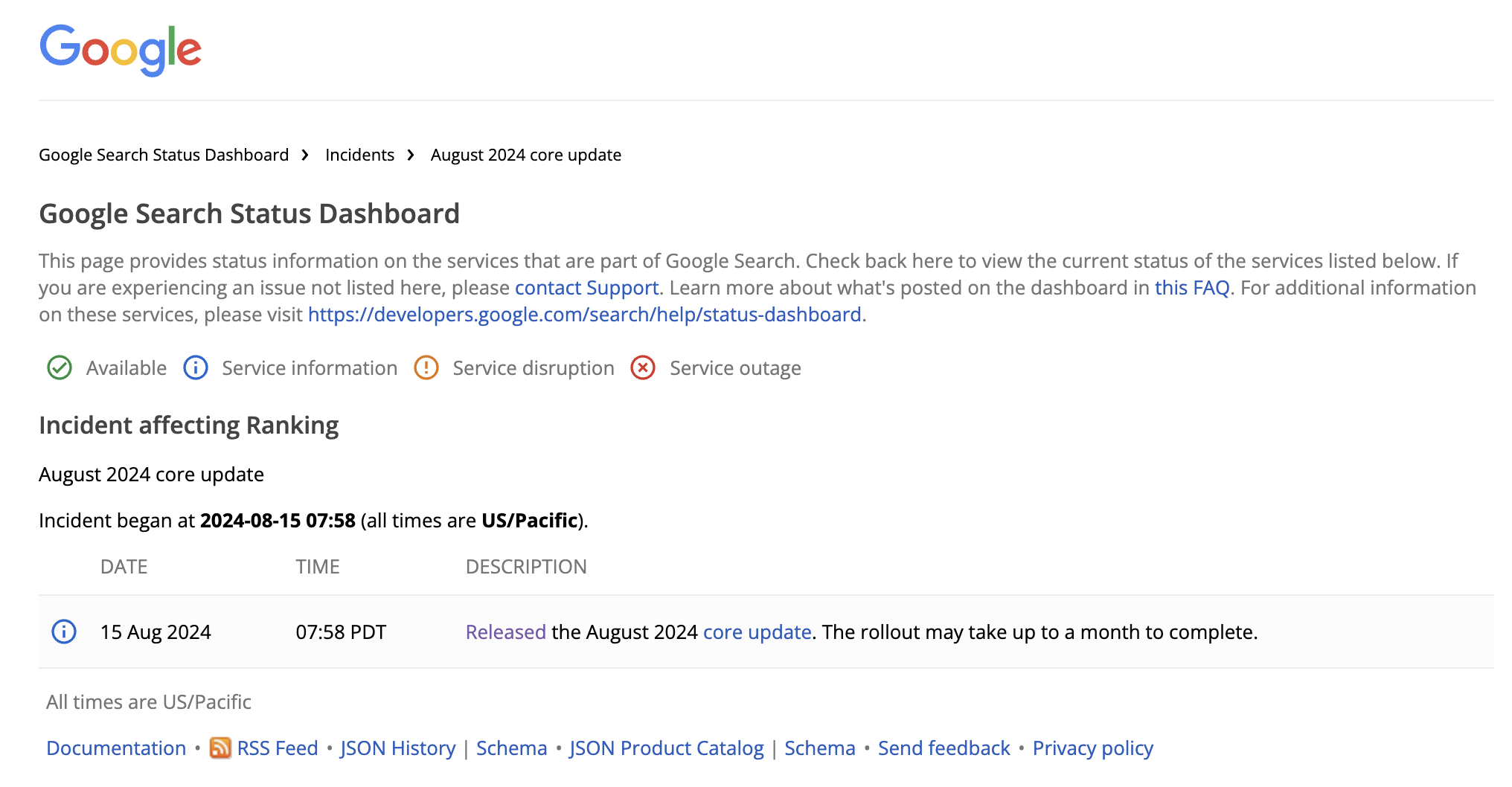 Google Search Status: August 2024 Core Update