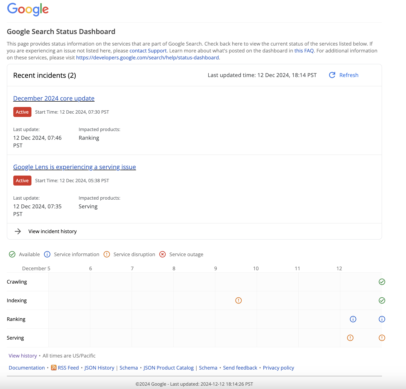 Google Search Status Dashboard vom 13.12.24