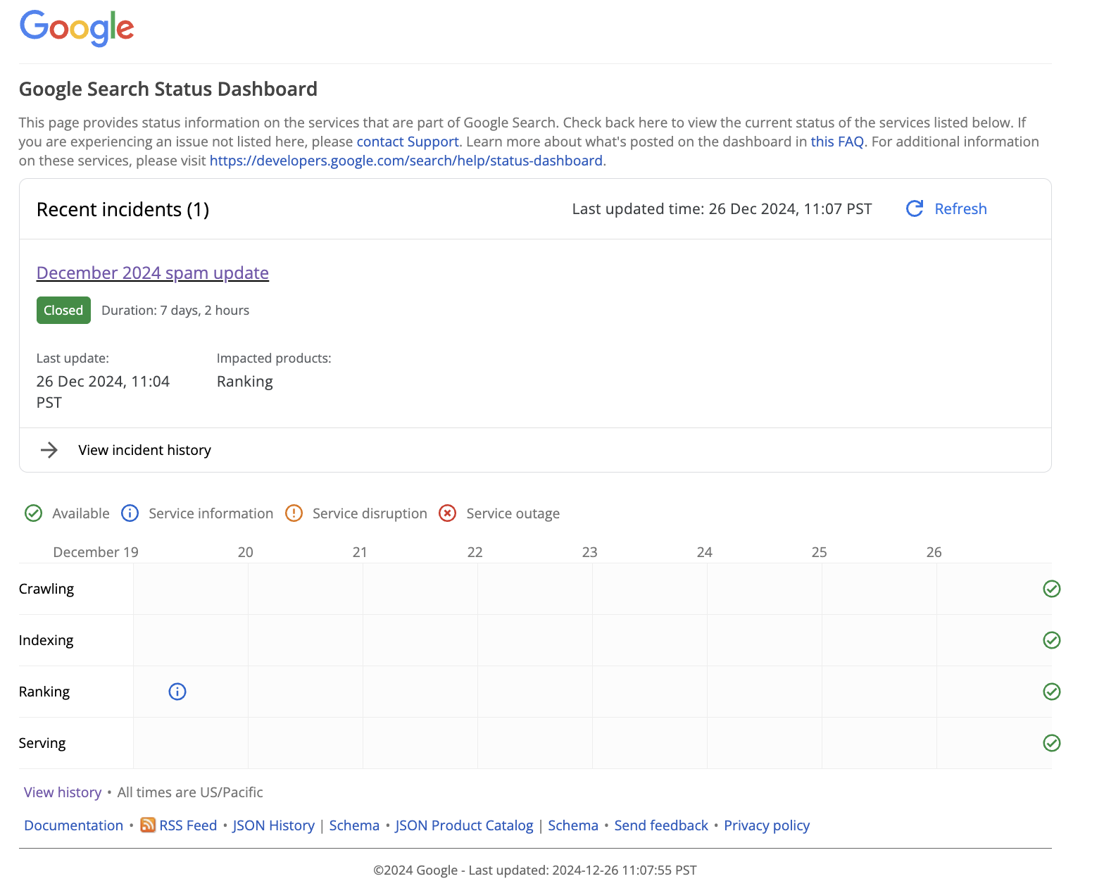 Google Spam Update vom Dezember ist beendet
