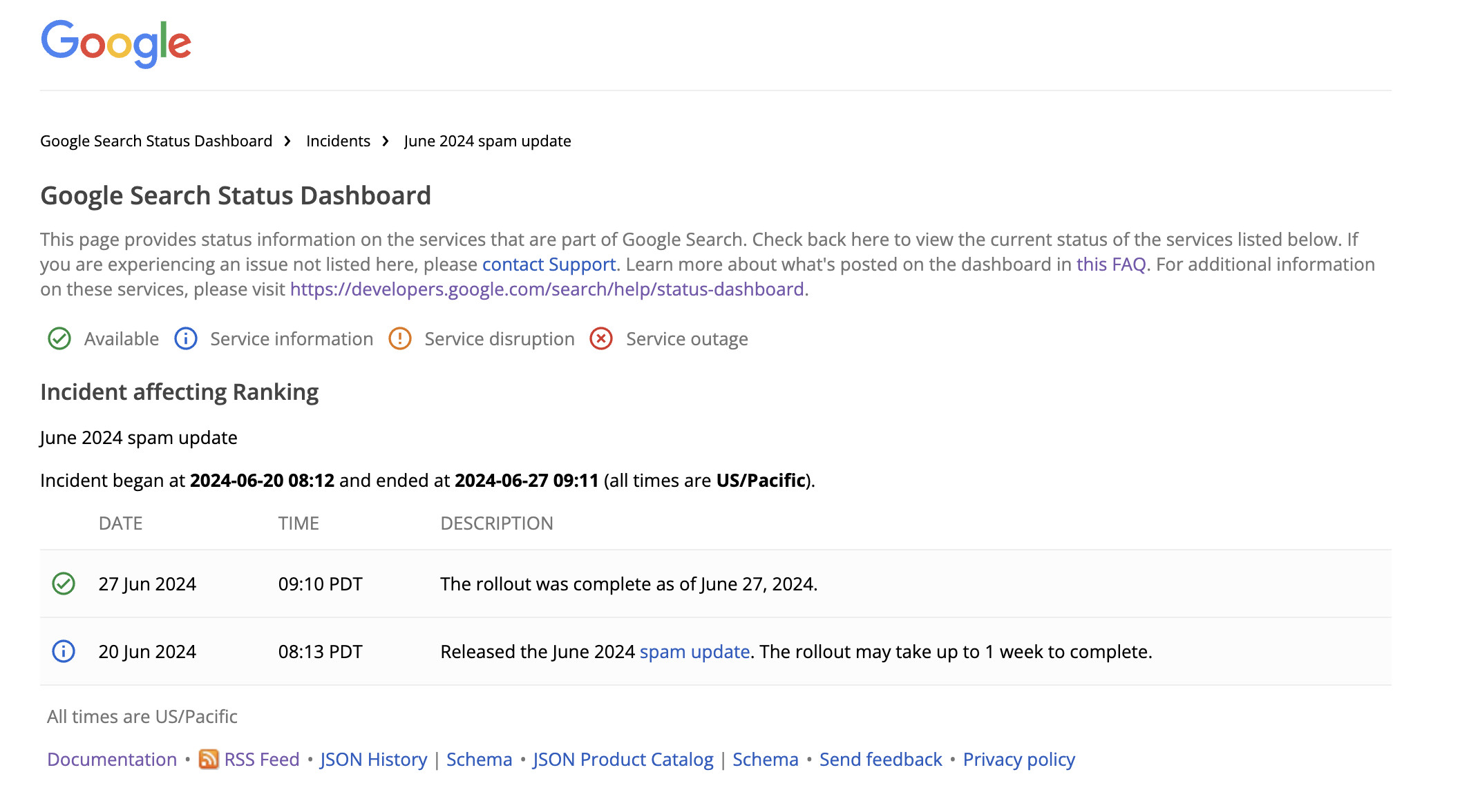 Google Spam Update vom Juni ist abgeschlossen