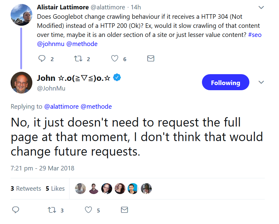 Google: Status 304 wirkt sich wohl nicht auf die Crawlingrate aus
