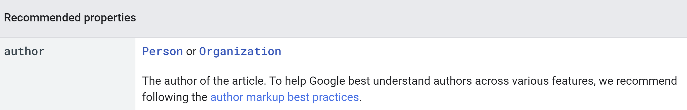 Google Structured Data for Articles: Person oder Organisation kann als Autor genannt werden
