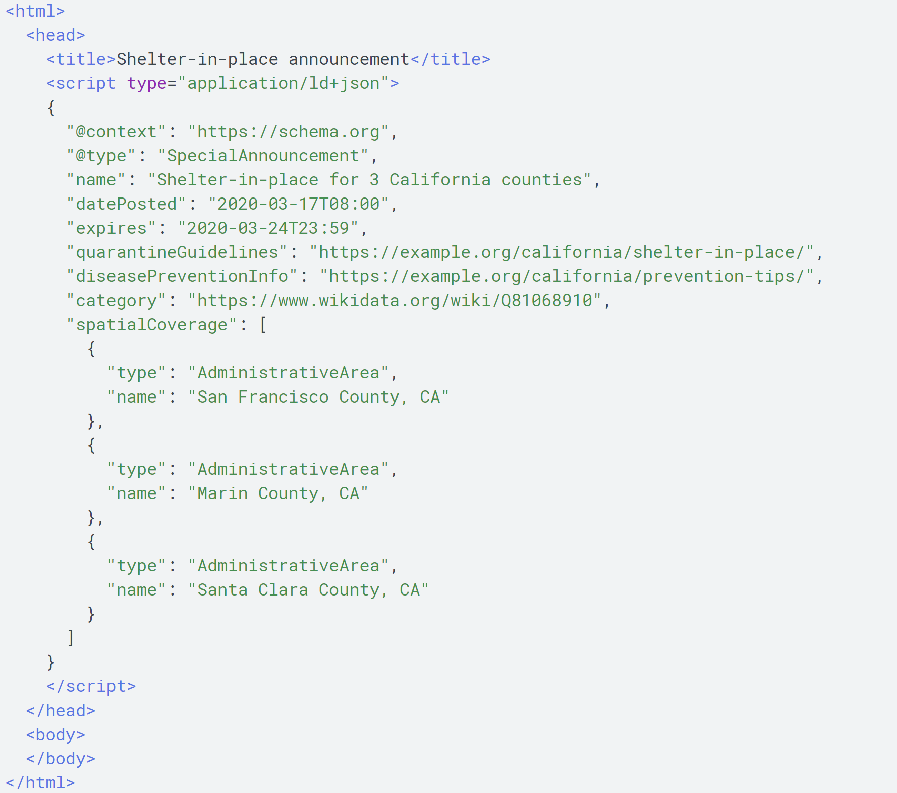 Strukturierte Daten für Corona: lokale Schutzeinrichtung - Beispiel