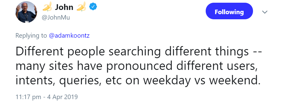 Google: Unterschiedliche Nutzer, Suchanfragen und Intentionen an Wochenenden und Werktagen