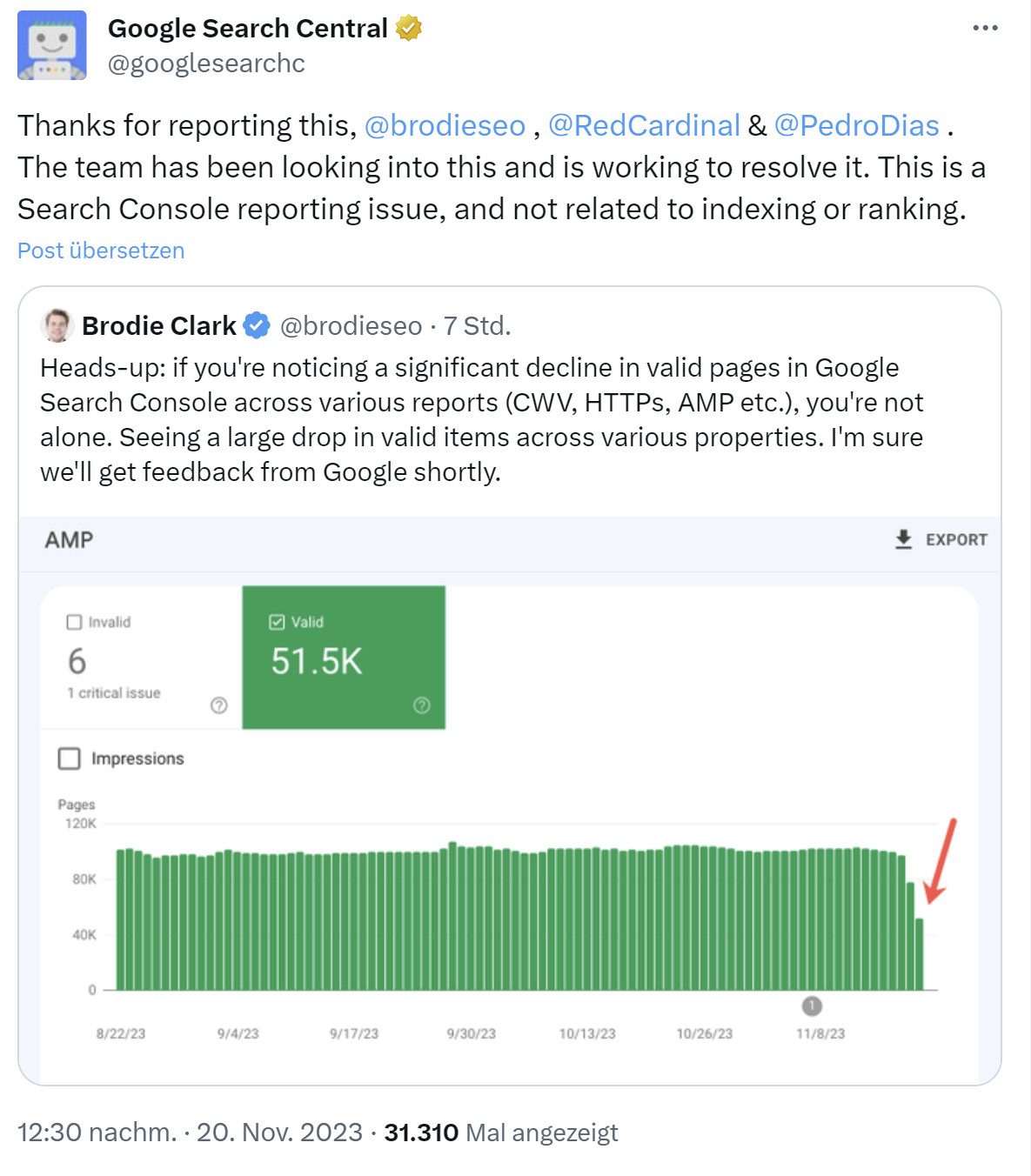 Google will den Rückgang valider Seiten in den Reports der Search Console prüfen (Twitter)
