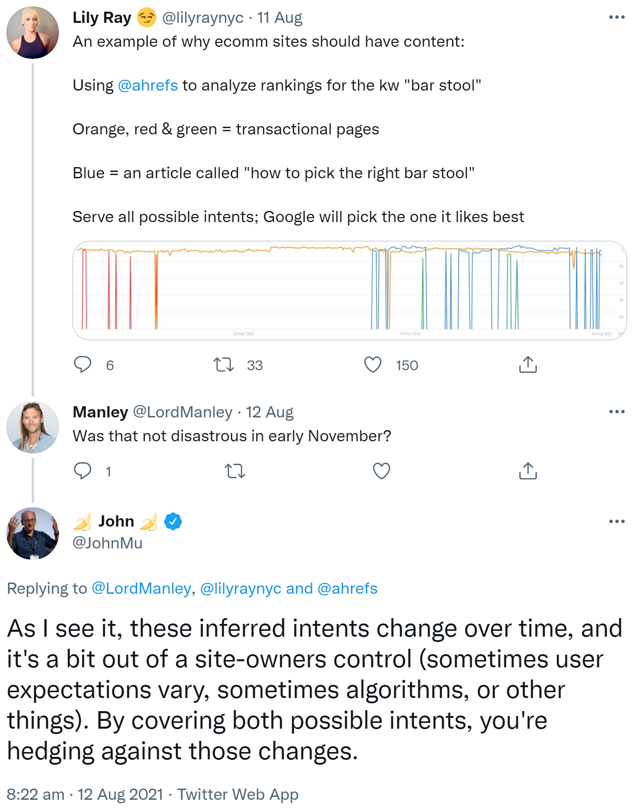 Google: vorteilhaft, verschiedene Suche-Intentionen abzudecken