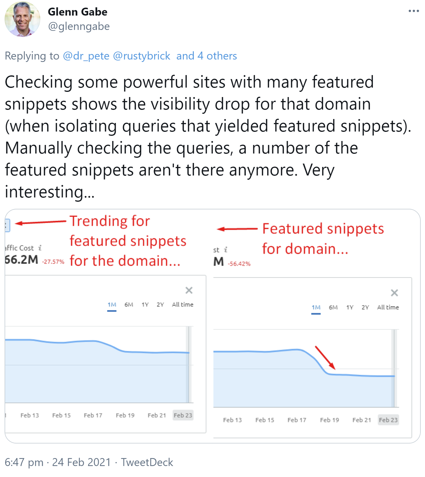 Google: Weniger Sichtbarkeit in Verbindung mit nicht mehr angezeigten Featured Snippets