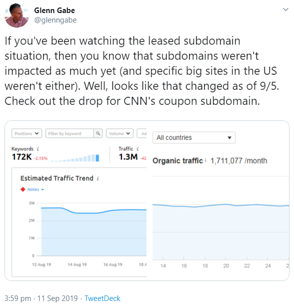 Google: weniger Traffic für Website unter einer geleasten Subdomain