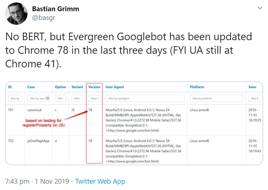 Googlebot jetzt unter Chrome 78