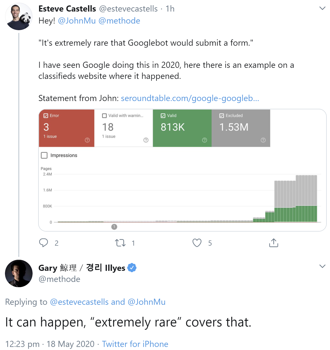 Googlebot kann beim Crawlen in 'extrem seltenen Fällen' Formulare abschicken