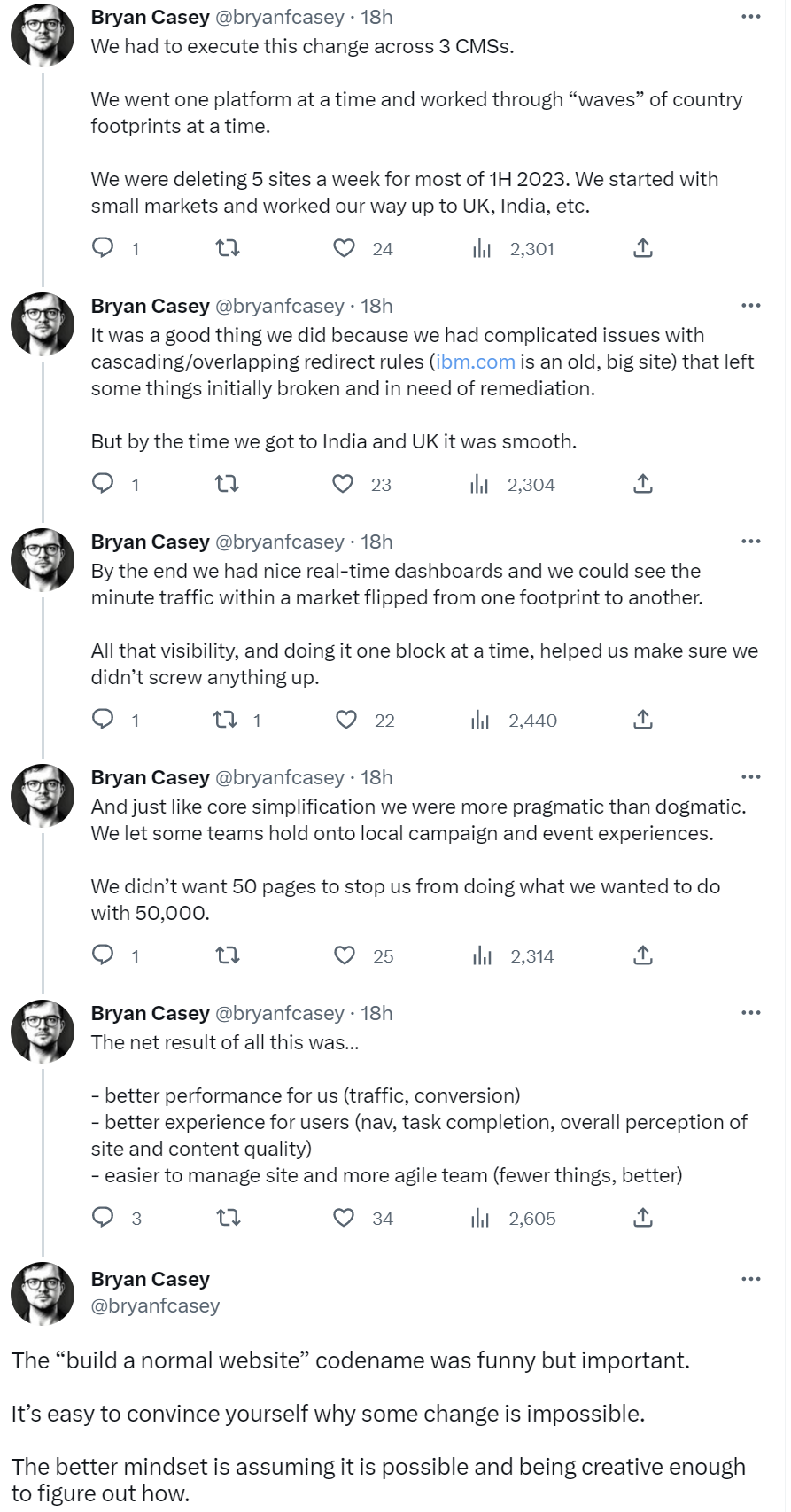 IBM-Website-Relaunch: Abschluss