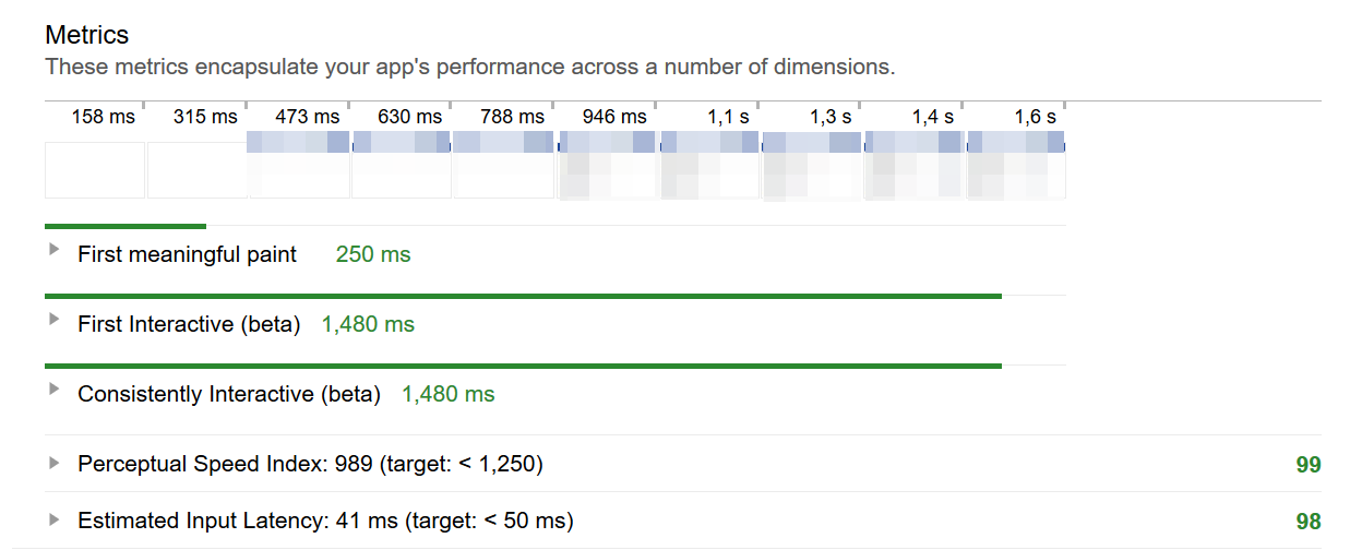 Lighthouse: Performance-Auswertung