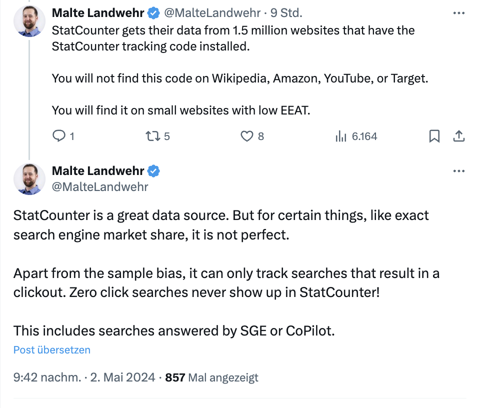 Malte Landwehr über statcounter auf Twitter