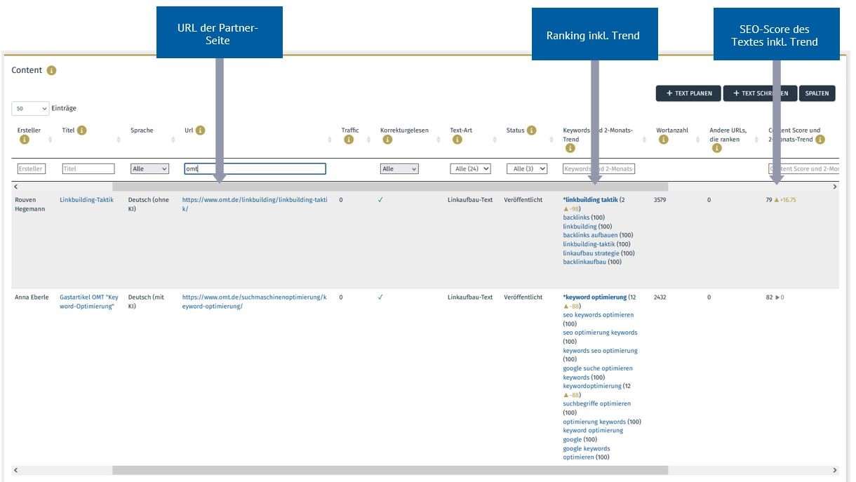 OSG: automatische Erfolgsprüfung für Linkaufbau
