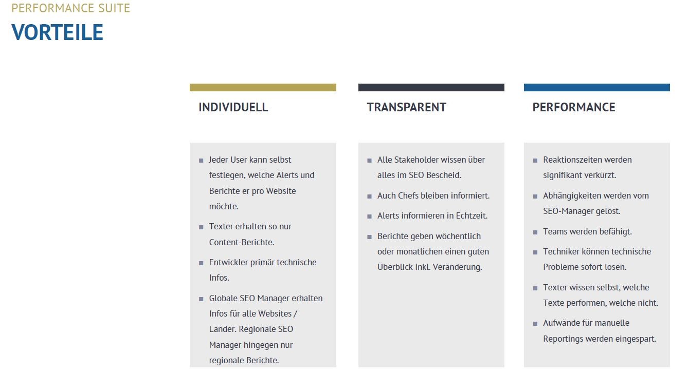 OSG: Vorteile automatisierter Reportings