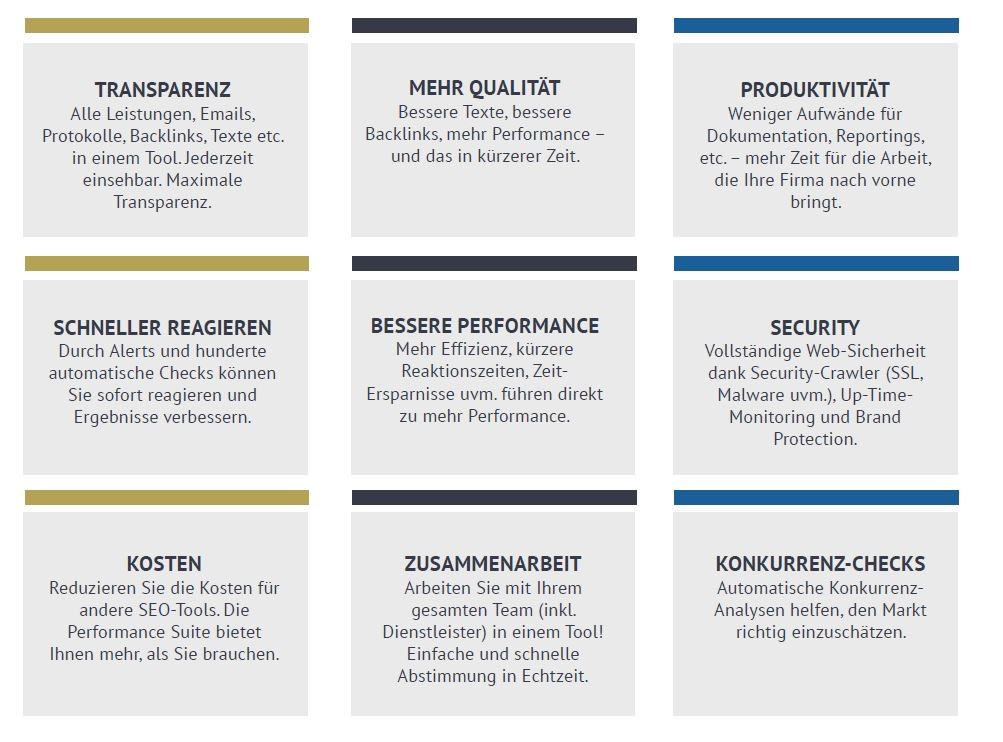 Vorteile der OSG Performance Suite