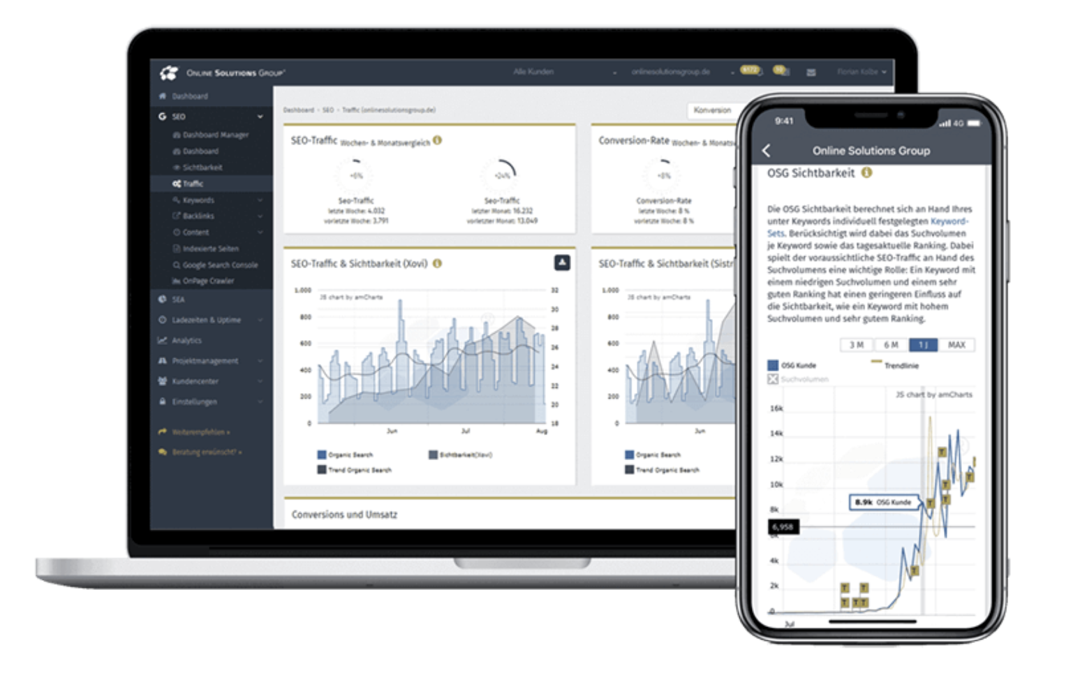 OSG Performance Suite