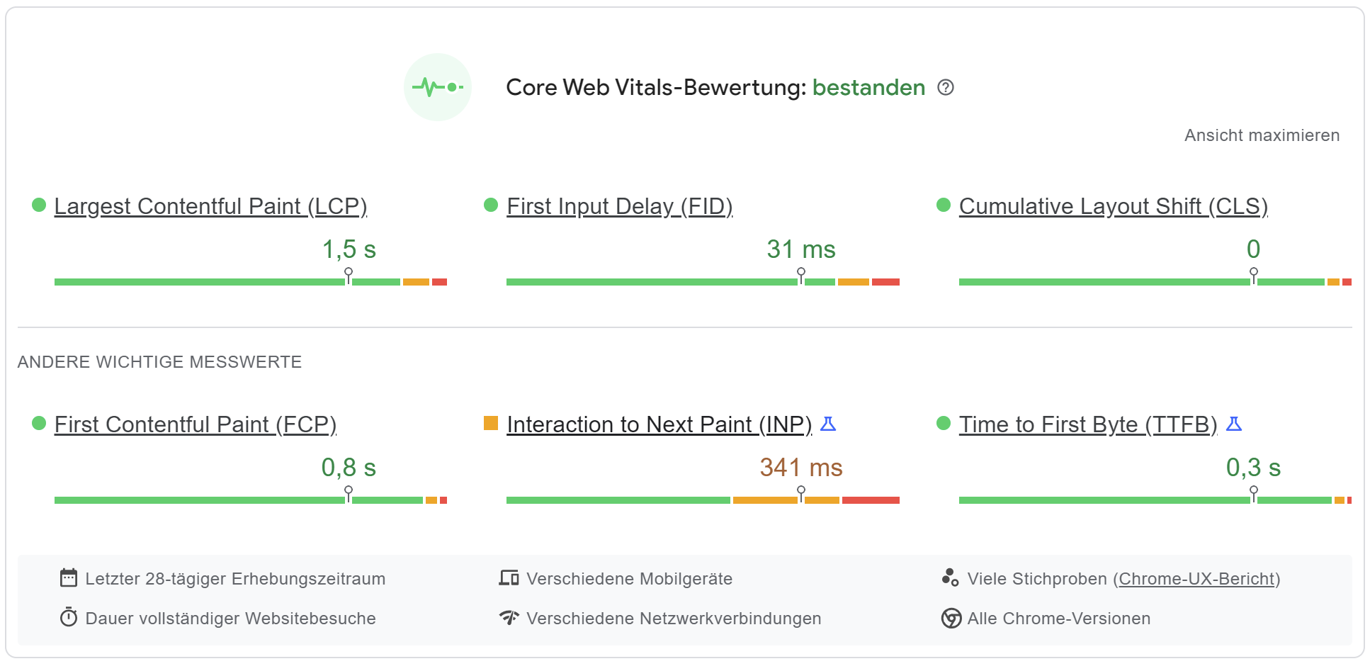 Google PageSpeed Insights zeigt jetzt auch die Interaction to Next Paint an